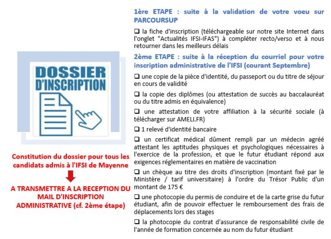 Découvrir Les Instituts De Formation - L'Admission à L'IFSI - Centre ...