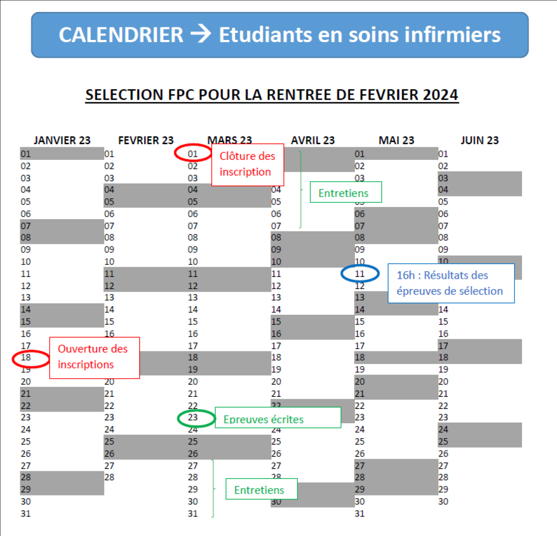 Calendrier IFSI